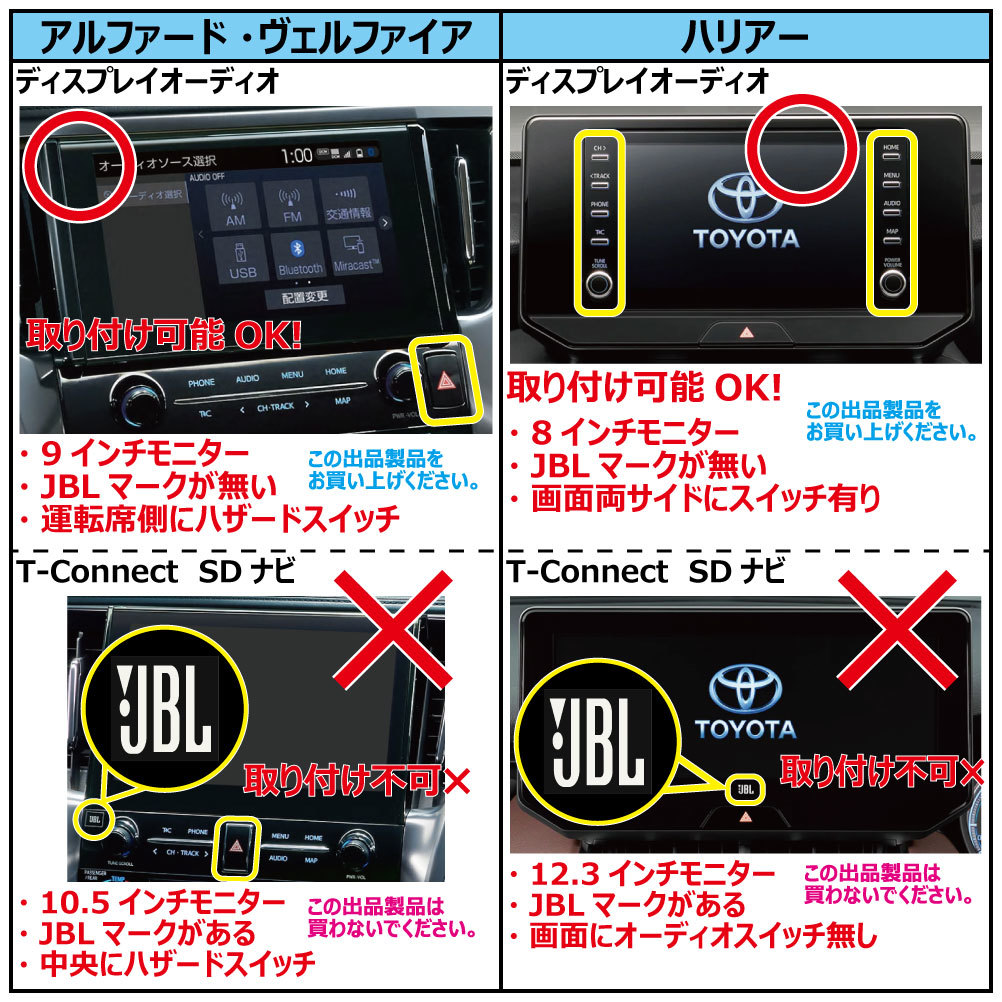 ヴェルファイア アルファード ハイブリッド GGH30W AGH30W AYH30W テレビキット ナビ キャンセラー 操作 ディスプレイオーディオ TNC-002_画像3