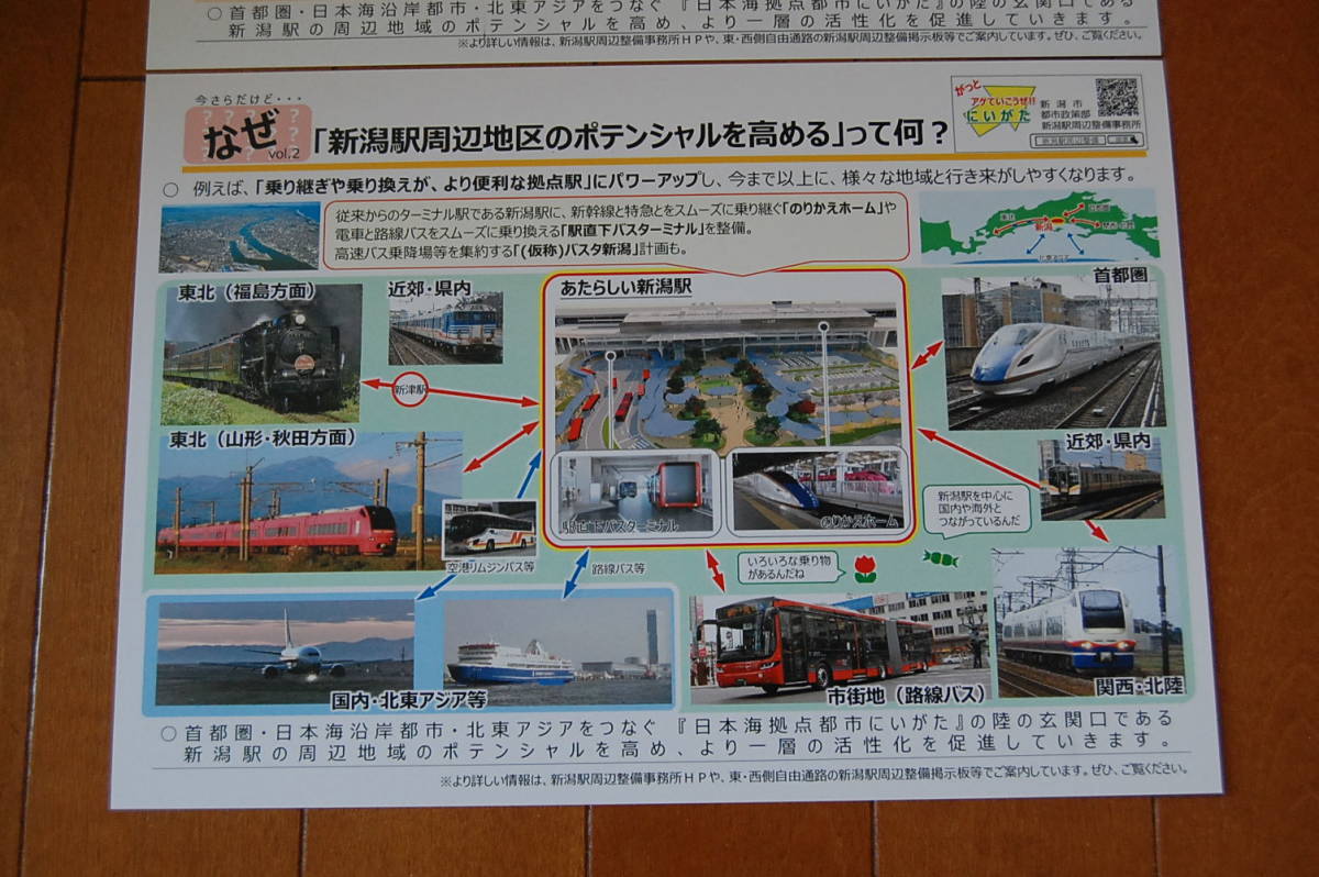 新潟駅　ペーパークラフト　A４　全線高架・第一期開業バージョン　2種類セット_画像5