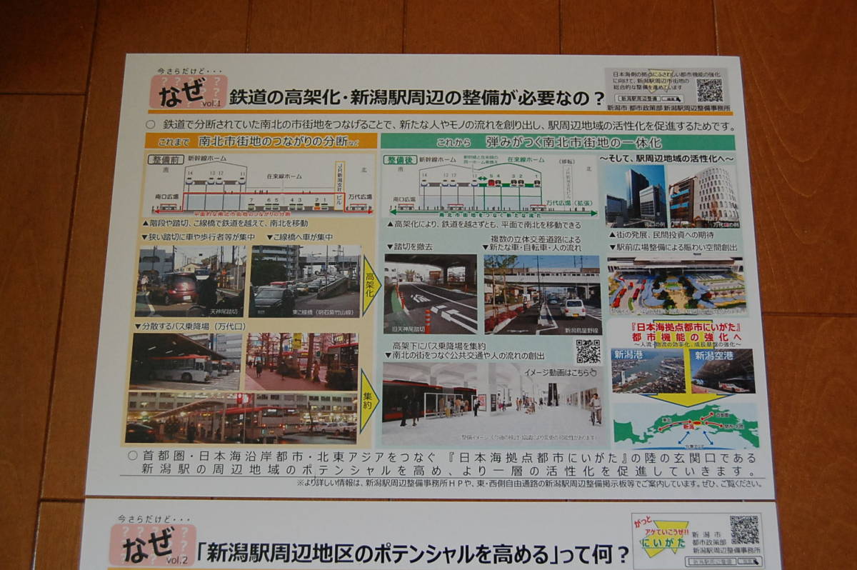 新潟駅　ペーパークラフト　A４　全線高架・第一期開業バージョン　2種類セット_画像6