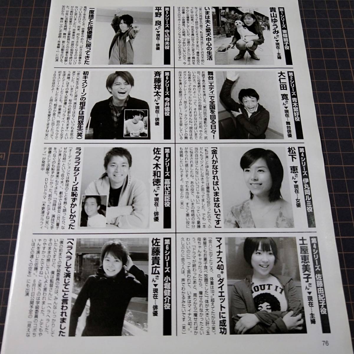 ヤフオク 3年b組金八先生ob Og34人こんなに立派になり ヤフオク 3年b組金八先生ob Og34人こんなに立派になり