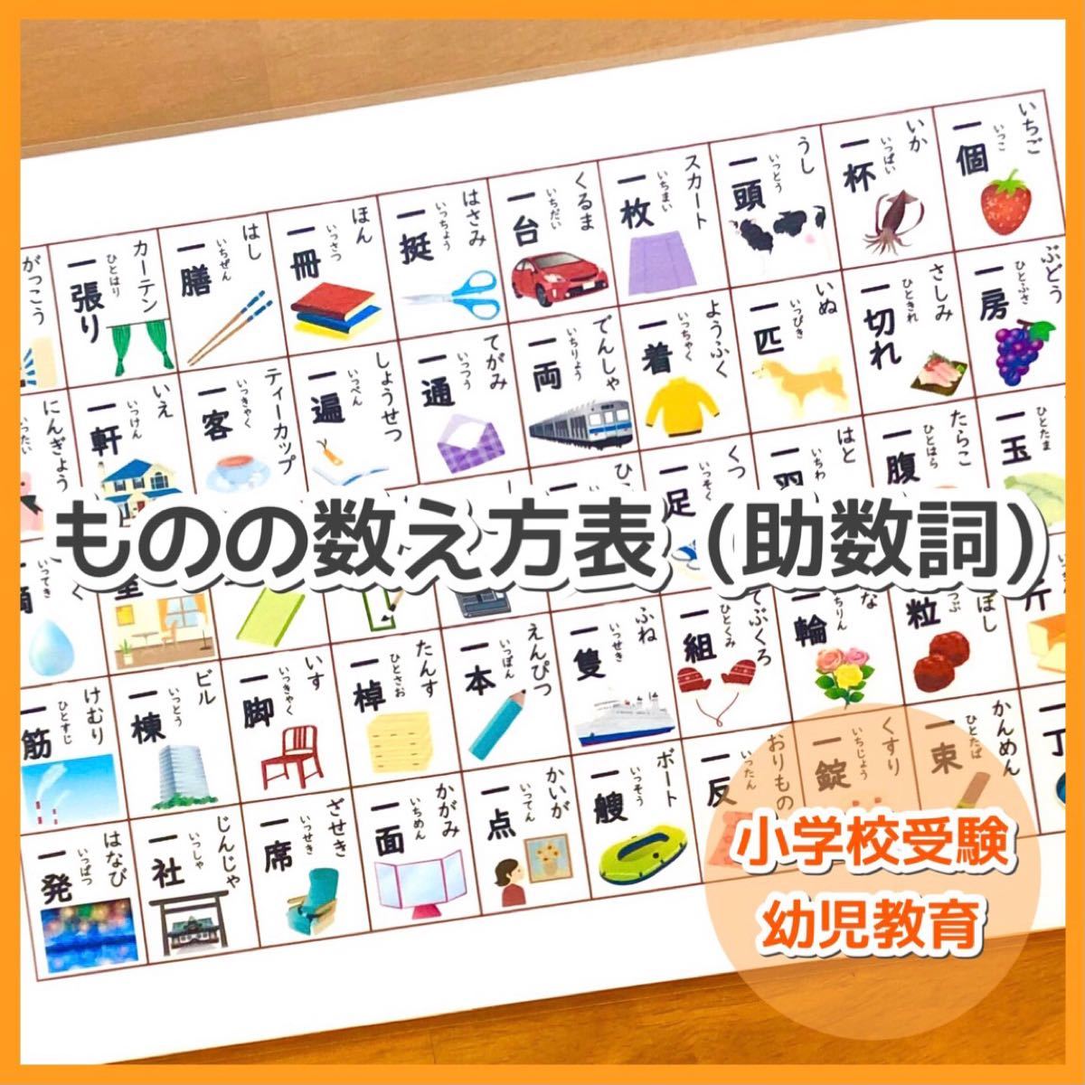 Paypayフリマ ものの数え方表 物の数え方 助数詞 小学校受験対策 幼児教育 Paypayフリマ ものの数え方表 物の数え方 助数詞 小学校受験対策 幼児教育
