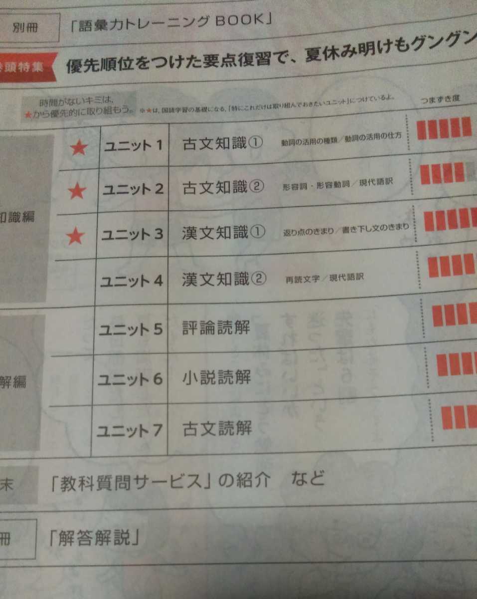 進研ゼミ高校講座ベネッセ高1 チャレンジ国語数学英語高1前半要点復習17年8月号 日本代購代bid第一推介 Funbid