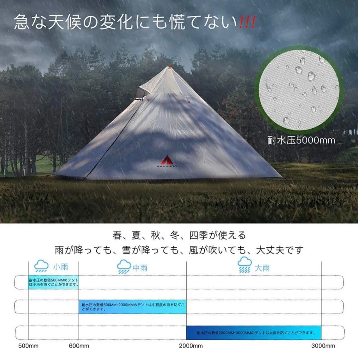 【新品】RANMODO テント ワンポールテント 4人用 パネル式