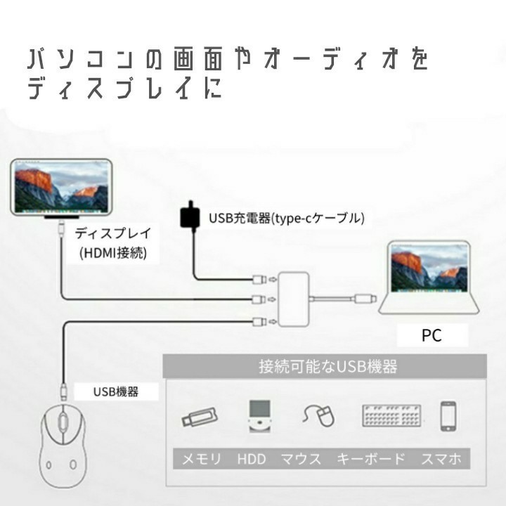 typeC アダプター シルバー　HDMI変換 ハブ タイプC type-C