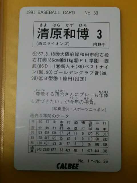 カルビー  野球カード 91年 清原 和博 No.30 西武ライオンズの画像2