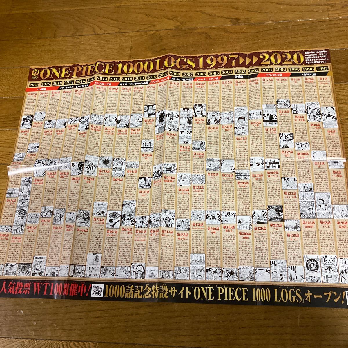 Paypayフリマ 週刊少年ジャンプ ワンピース ポスター Paypayフリマ 週刊少年ジャンプ ワンピース ポスター