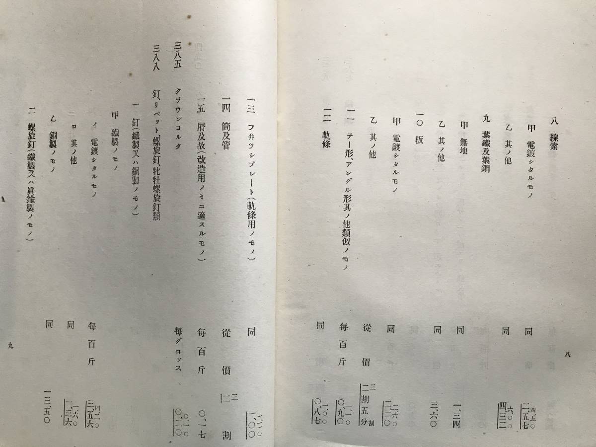 報告書パンフレット『関税定率法改正法律案（政府提出） 明治39年3月 委第一三九号』栗原亮一から衆議院議長杉田定一宛 輸入税表 01218_画像7