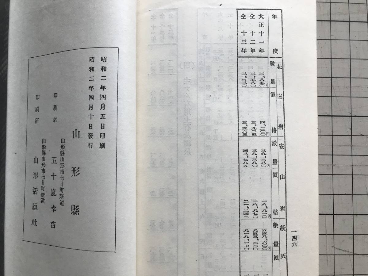 『山形県林業要覧』山形県 1927年刊 ※附図総面積に対する林野面積の比率図・林野の状況・県林業施設・鉱業・藩政時代の林制 他 01259_画像10