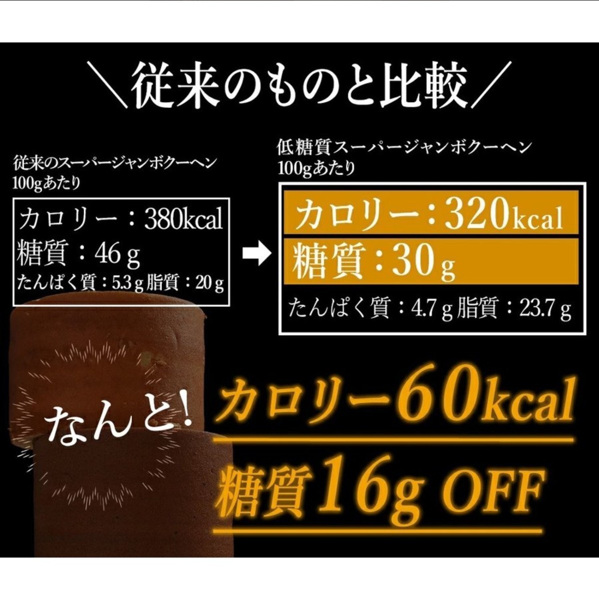 Paypayフリマ スーパー低糖質 ジャンボクーヘン バームクーヘン 2個セット 計1kg Paypayフリマ スーパー低糖質 ジャンボクーヘン バームクーヘン 2個セット 計1kg