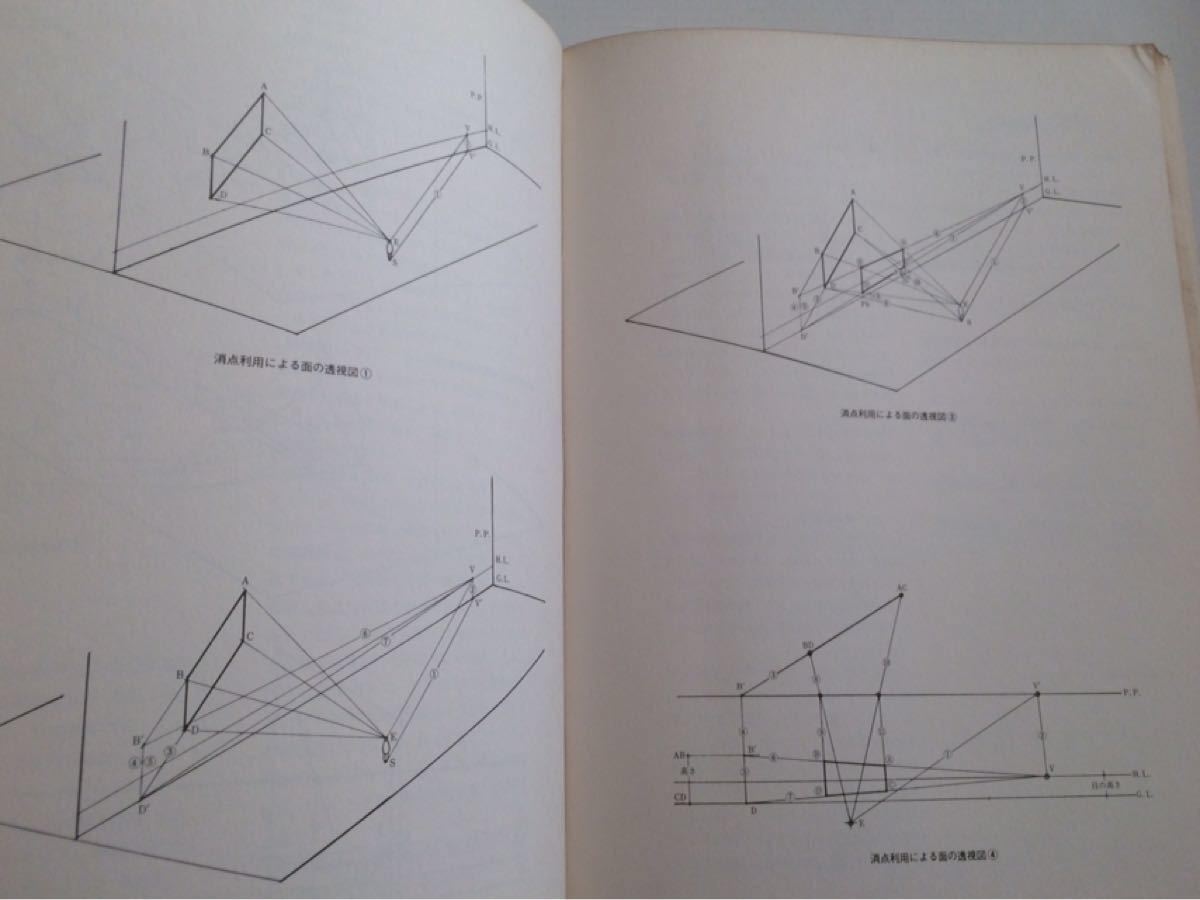 使えるかどうかは使うかた次第・・の参考書でございます。「パースペクティブ入門　透視図の図法と描法」井上書院