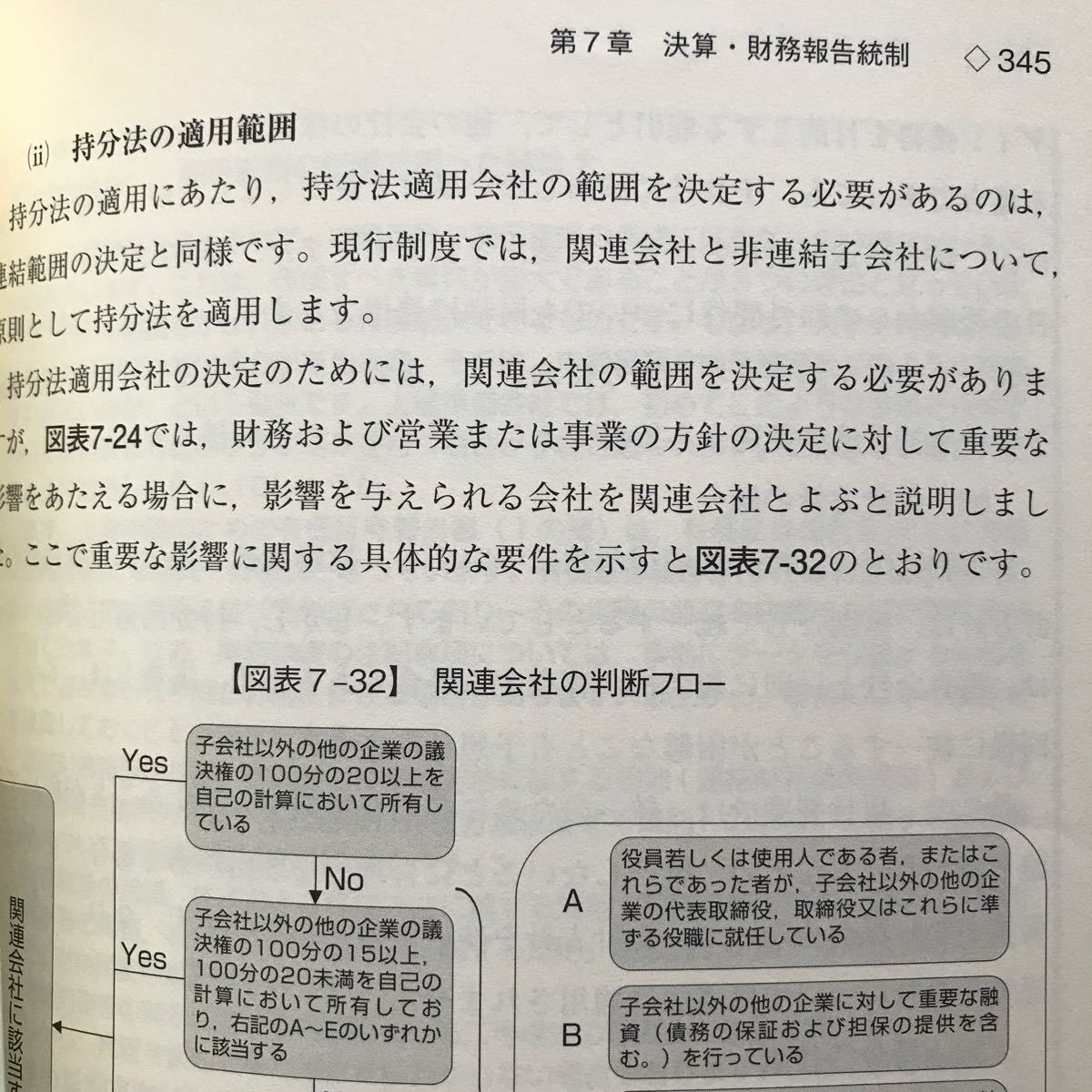 【値下げ】株式上場準備の実務