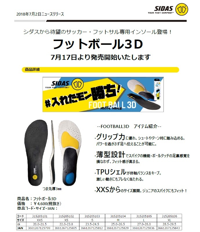 SIDAS FOOTBALL 3D　XS（22-23ｃｍ）　_画像3