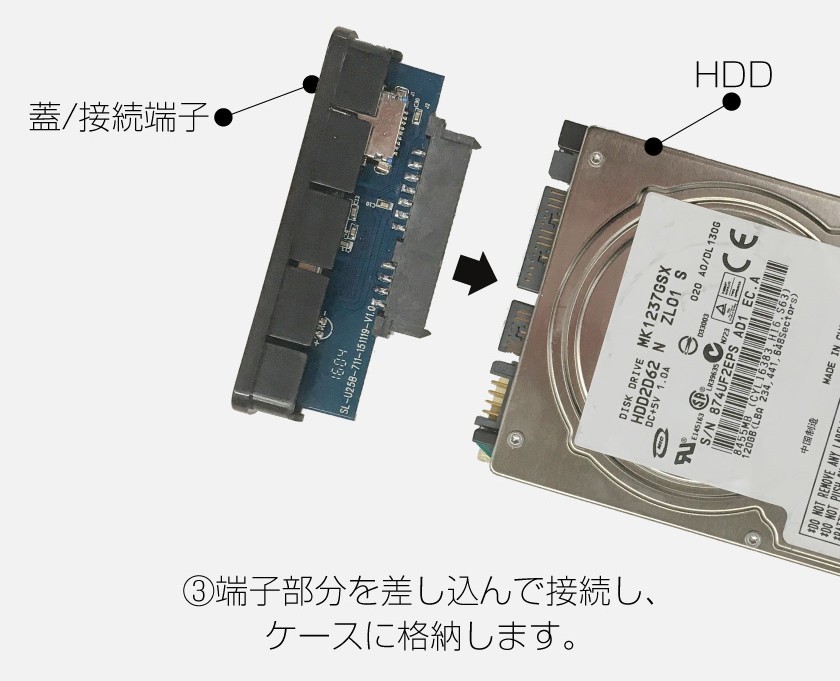 EB高速 USB3.0 HDD ケース 外付け 2.5インチ ハードディスク