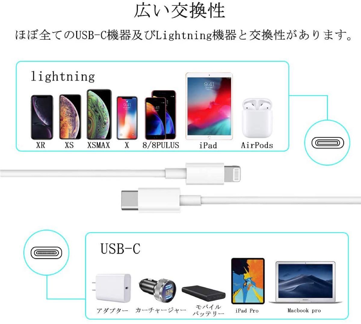 2メートル　正規品 USB type-c to Lightning 充電ケーブル 純正品質　PD対応　ライトニング