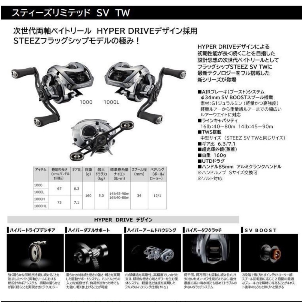 Paypayフリマ 新品未開封品 ダイワ 21 スティーズリミテッドsv Tw1000hl Daiwa Paypayフリマ 新品未開封品 ダイワ 21 スティーズリミテッドsv Tw1000hl Daiwa