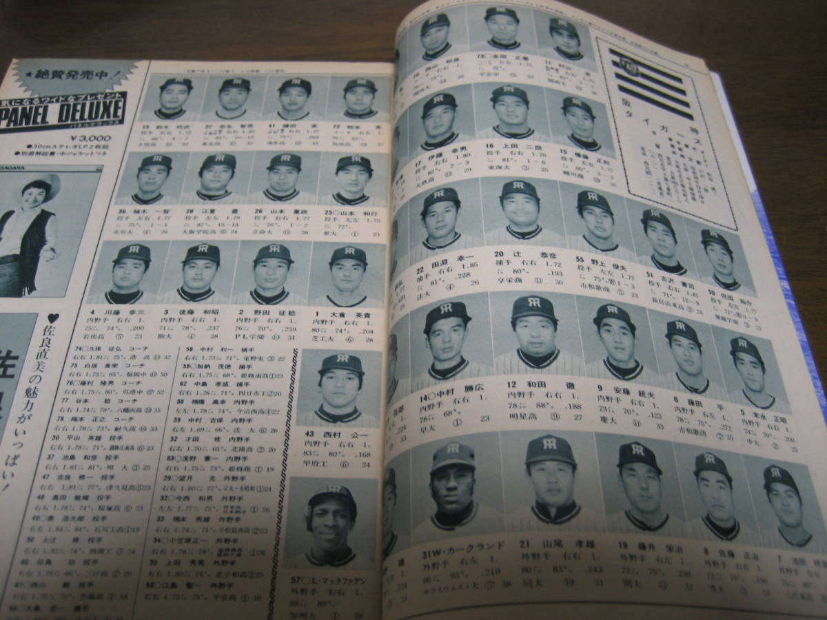 昭和47年週刊読売/プロ野球選手総覧/プロ野球選手名鑑/読売ジャイアンツ/阪急ブレーブス/南海ホークス/ロッテオリオンズ/西鉄ライオンズ _画像4