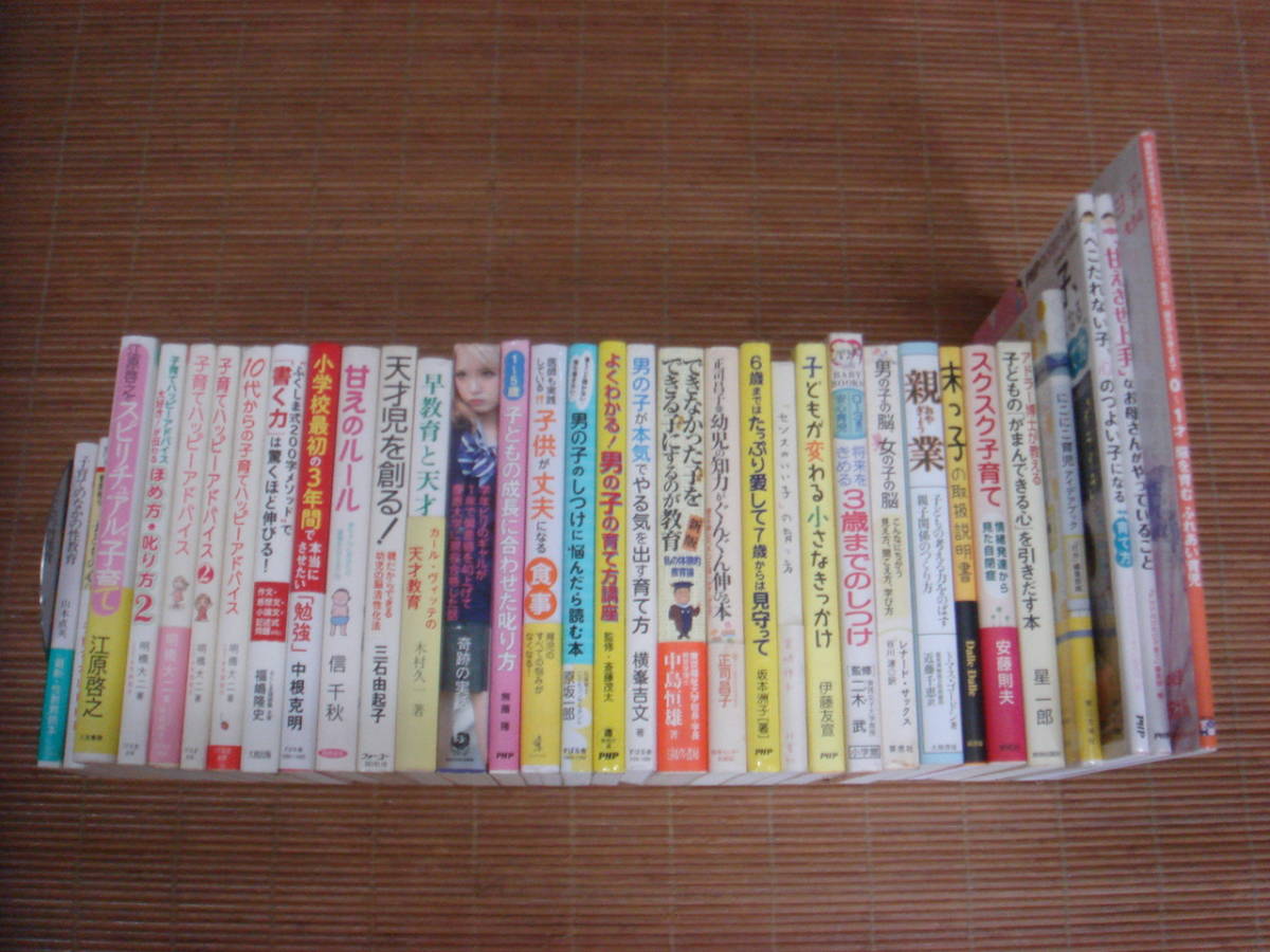久保田カヨ子の値段と価格推移は 41件の売買情報を集計した久保田カヨ子の価格や価値の推移データを公開 久保田カヨ子の値段と価格推移は 41件の売買情報を集計した久保田カヨ子の価格や価値の推移データを公開