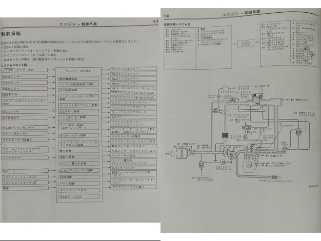 ランサーエボリューションⅦ　(GH-CT9A)　新型車解説書　'02-1　LANCER EVOLUTION-Ⅶ　ランエボ7　古本・即決・送料無料　管理№ 2688_画像5