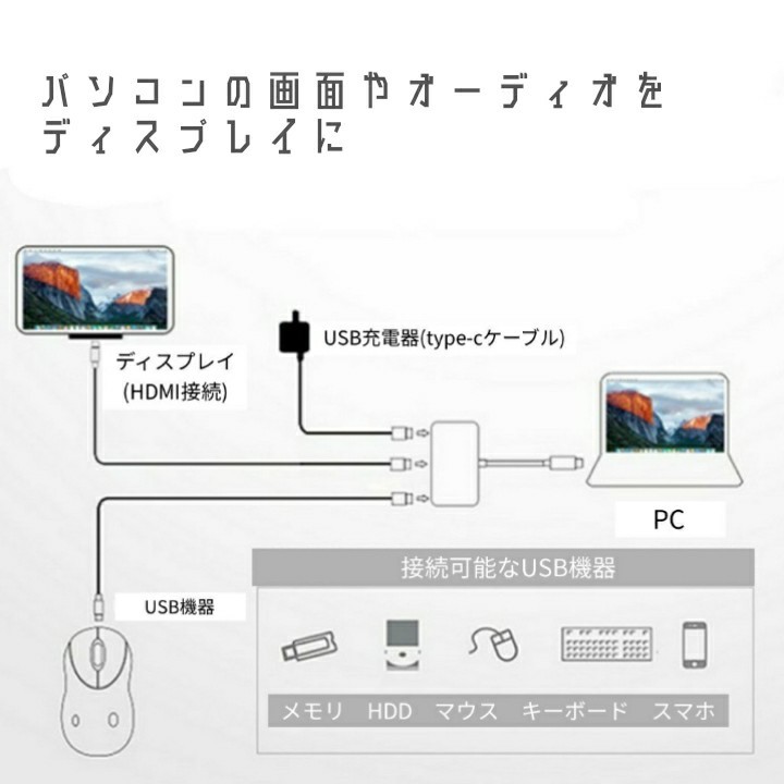 typeC アダプター ゴールド色　HDMI変換 ハブ タイプC type-C