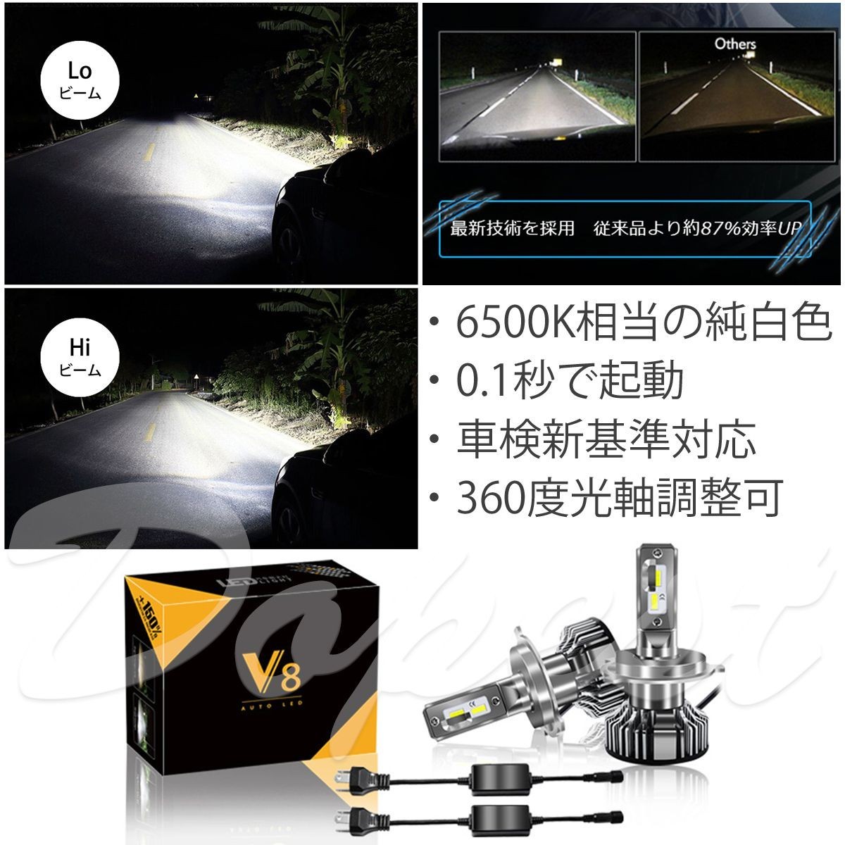 LEDヘッドライト HB3 純白色 HV/EV車可 新車検基準対応 9005_画像2