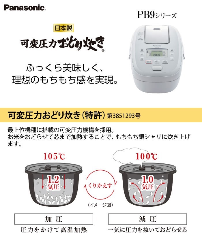 【新品・未開封】パナソニック 圧力IH炊飯器ジャー おどり炊き SR-PB109