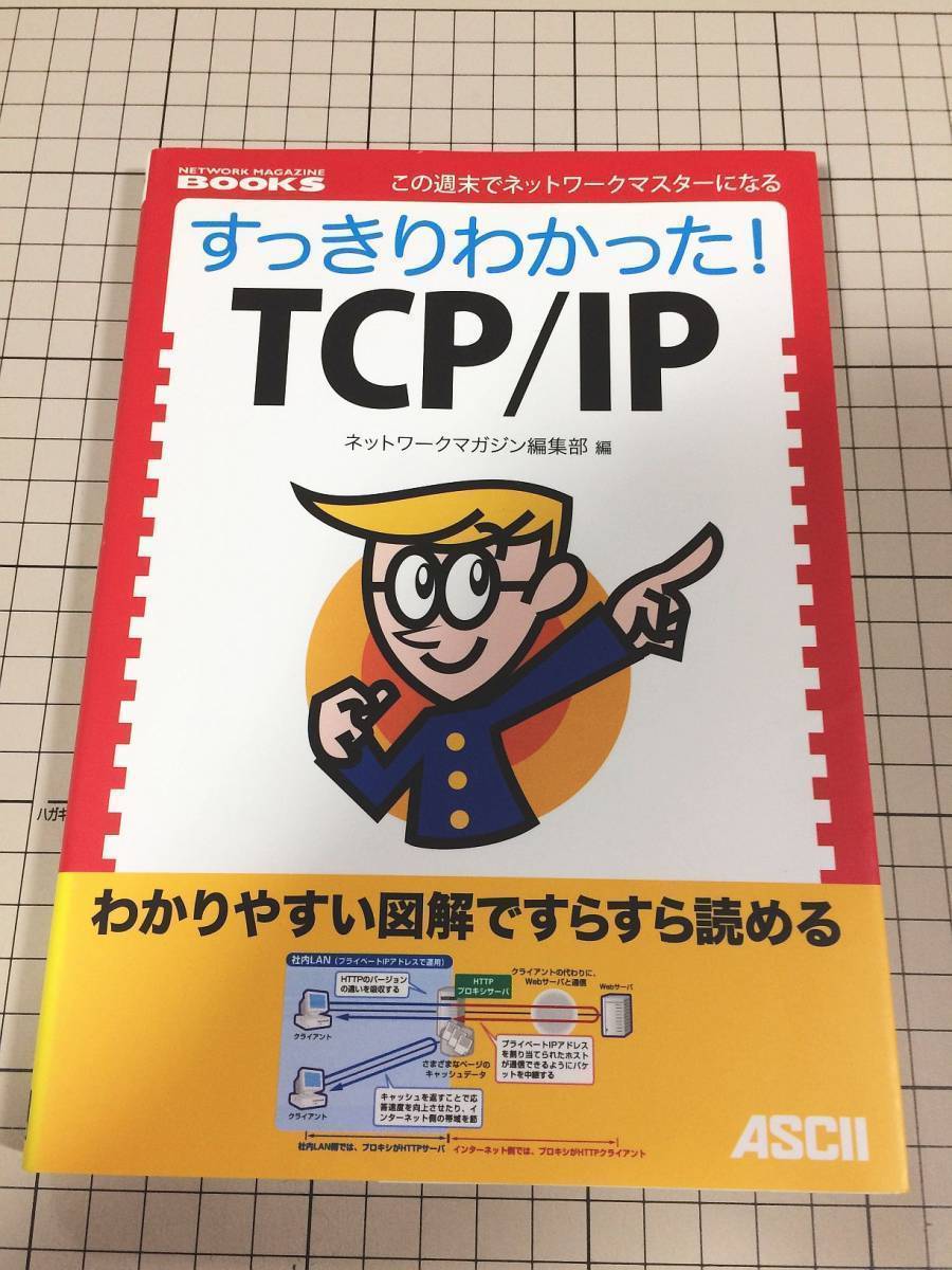 ASCII neat ....! TCP/IP network magazine editing part compilation 