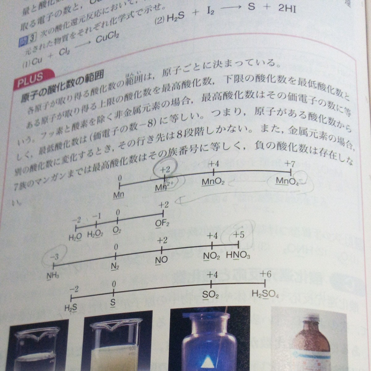 東京書籍  化学基礎 改訂 chemistry 
