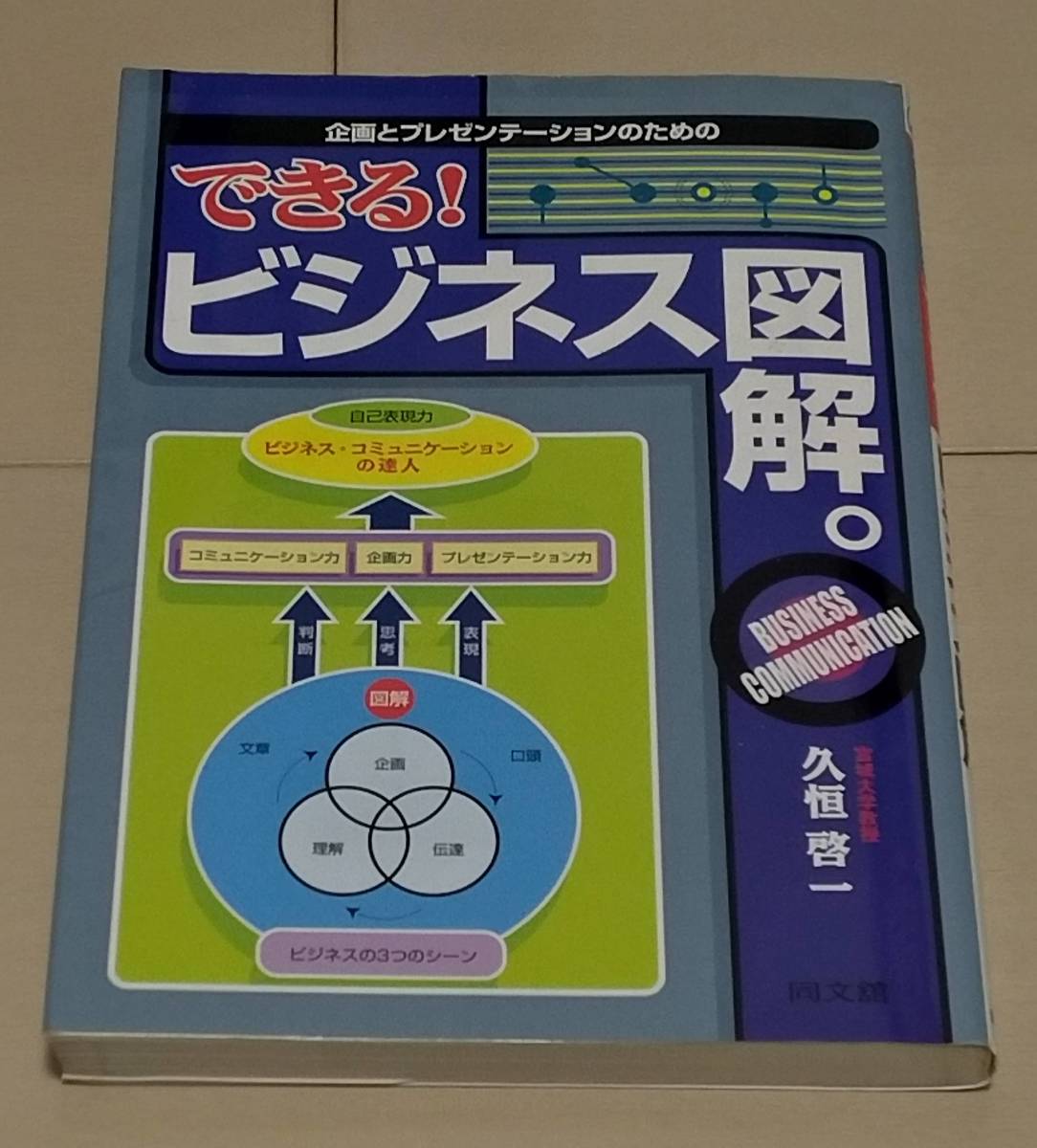 [ネコポス送料無料] 企画とプレゼンテーションのためのできる!ビジネス図解。