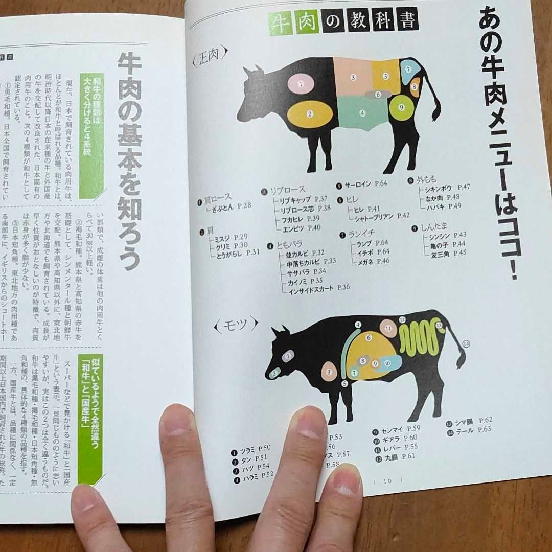 値下げ！焼肉の教科書 : 焼肉がもっと美味しくなる知識を完全解説!
