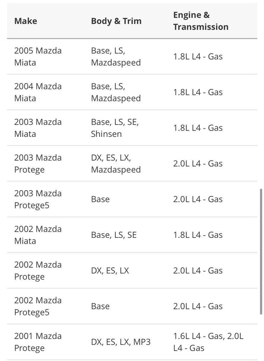 Mazda bl8d-67-5dz keyless antenna usdm North America specification Miata protege protege5