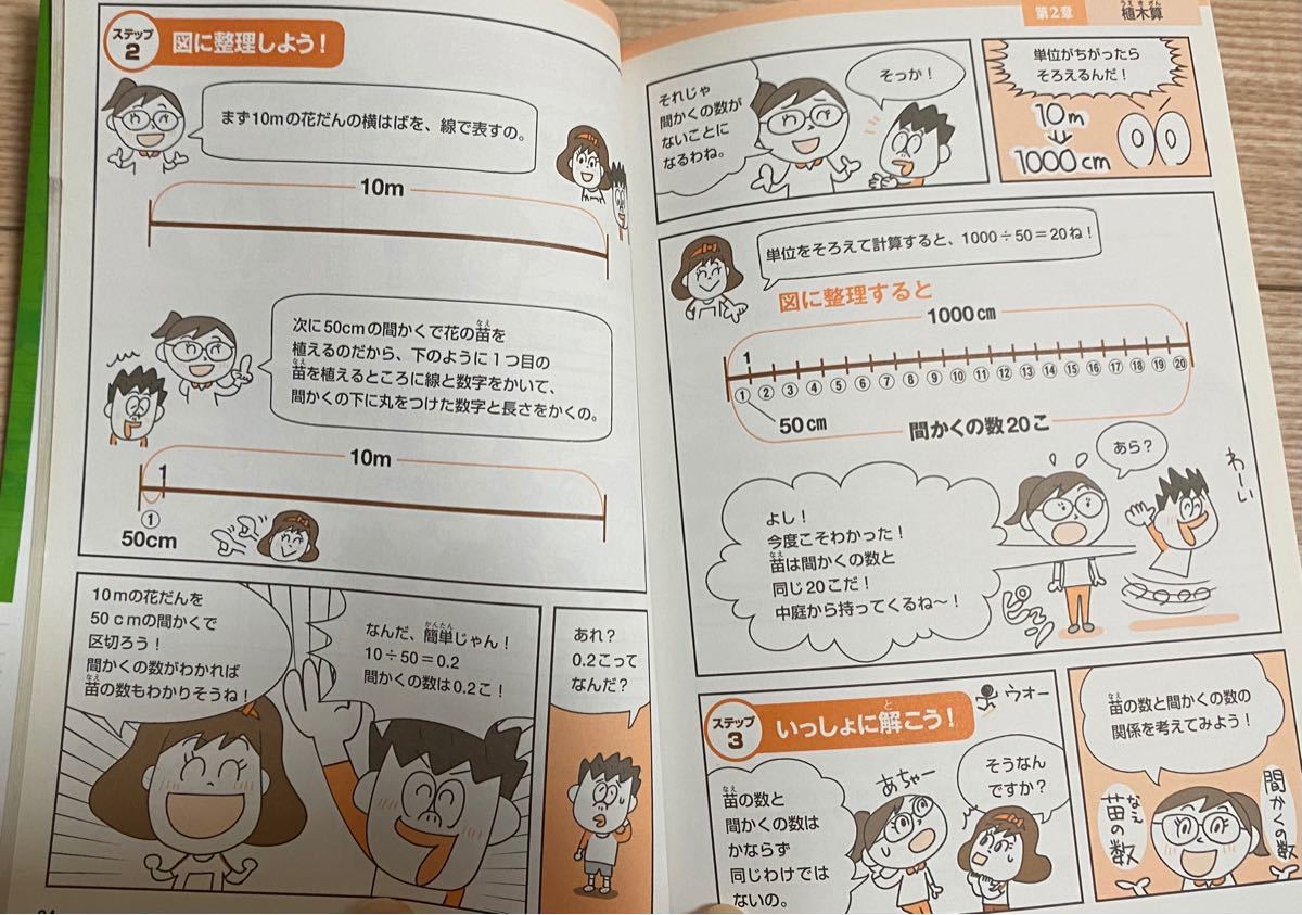 【マンガで楽しくわかる！算数つるかめ算】中学入試に　　　つるかめ算　和差算　植木算　分配算　旅人算　流水算　通過算　仕事算　濃度算