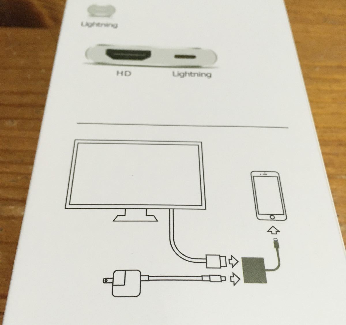 iPhone、iPad用　ライトニングケーブルTVアダプター HDMI変換ケーブル