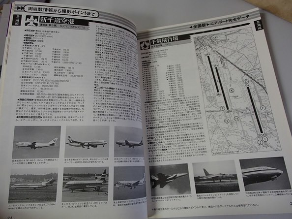 ＆◆「航空無線スーパーデータ’95」◆[ラジオライフ]別冊◆三才ブックス:刊◆_画像5