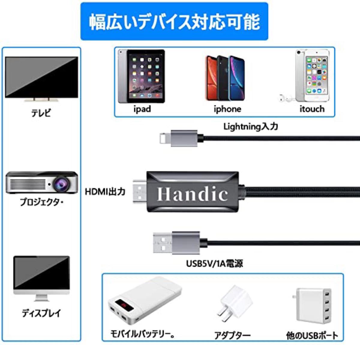 iPhone／iPad／iPod用・HDMI変換ケーブル・AV変換アダプタ・ライトニング用・設定簡単・高解像度