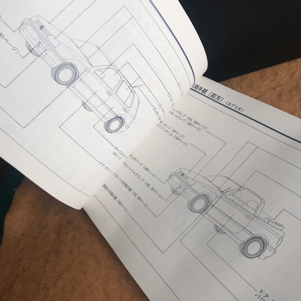 L109140 フォルクスワーゲン ゴルフ ゴルフワゴン ゴルフカブリオ　取扱説明書★送料200円_画像3