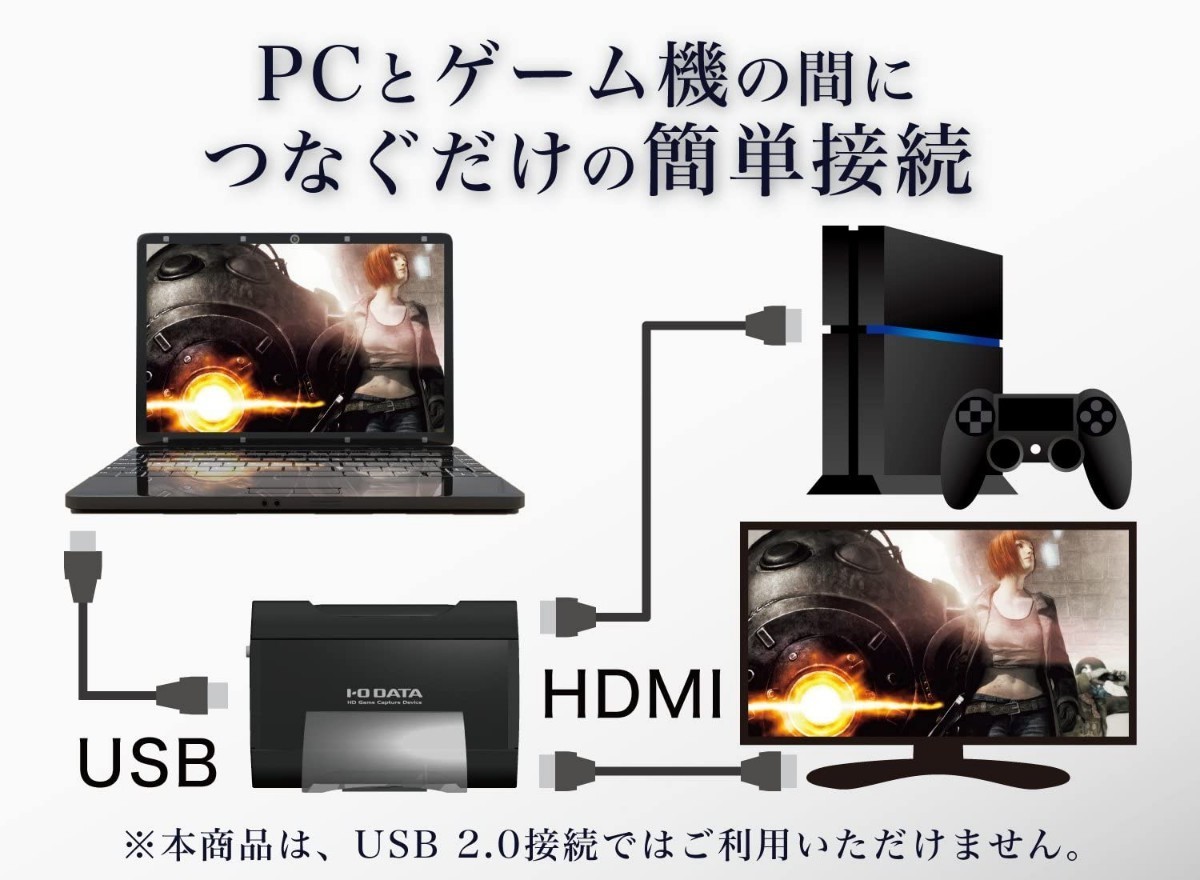 新品 HDMI ゲームキャプチャー GV-USB3 / HD / E 実況 配信