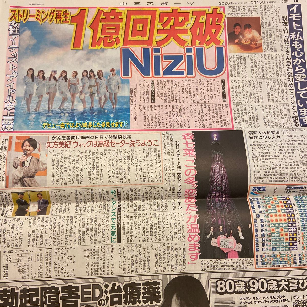 2020.10/15新聞記事　NiziUイモトアヤコ竹内結子矢方美紀杉良太郎中村倫也森七菜_画像1