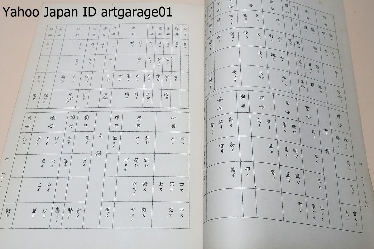 【利益還元祭】開催中!今年最後の大セール 訓点語と訓点資料・創刊号含む14冊/訓点語学会/吉沢義則/非売品/ 国語学