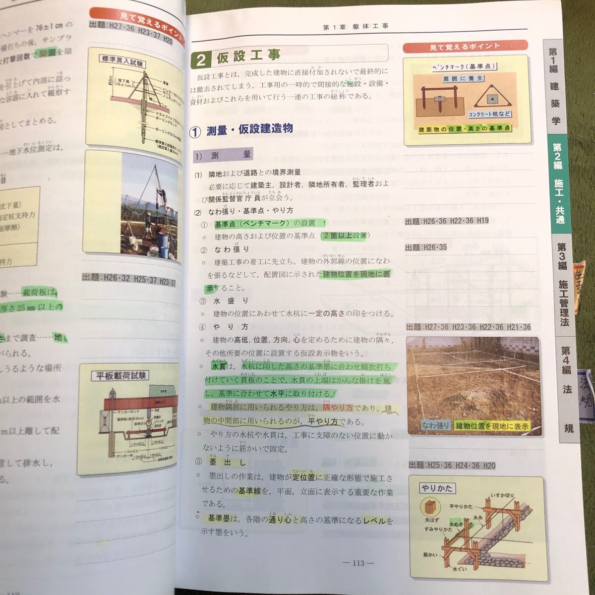 日本建設情報センターcic二級施工管理2019年度DVD学科実地テキストセット