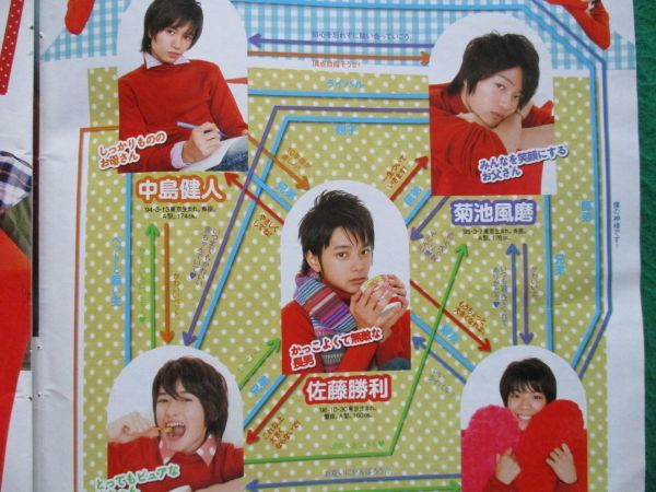 ヤフオク 切り抜き Sexy Zone セクゾ 中島健人 菊池風磨 ヤフオク 切り抜き Sexy Zone セクゾ 中島健人 菊池風磨