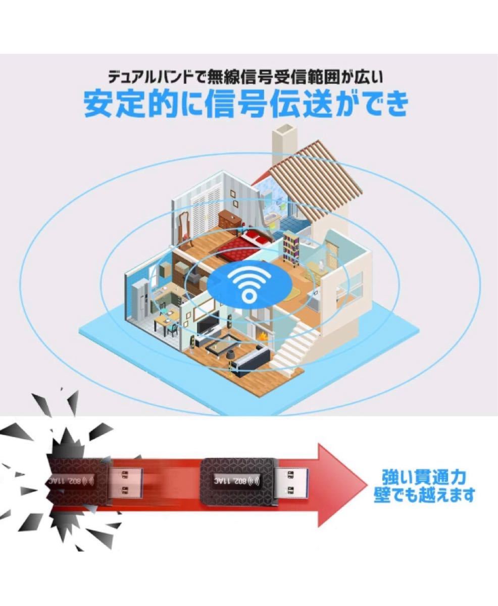 WiFi 無線LAN 