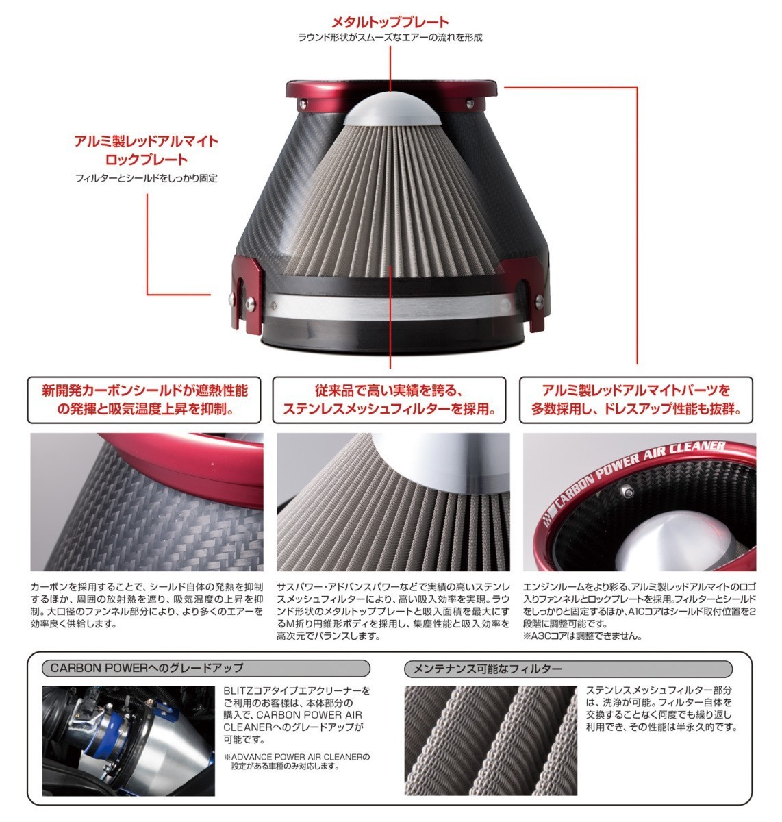 【BLITZ/ブリッツ】 CARBON POWER AIR CLEANER (カーボンパワーエアクリーナー) タウンボックス DS17W ミニキャブバン DS17V [35238]_画像2