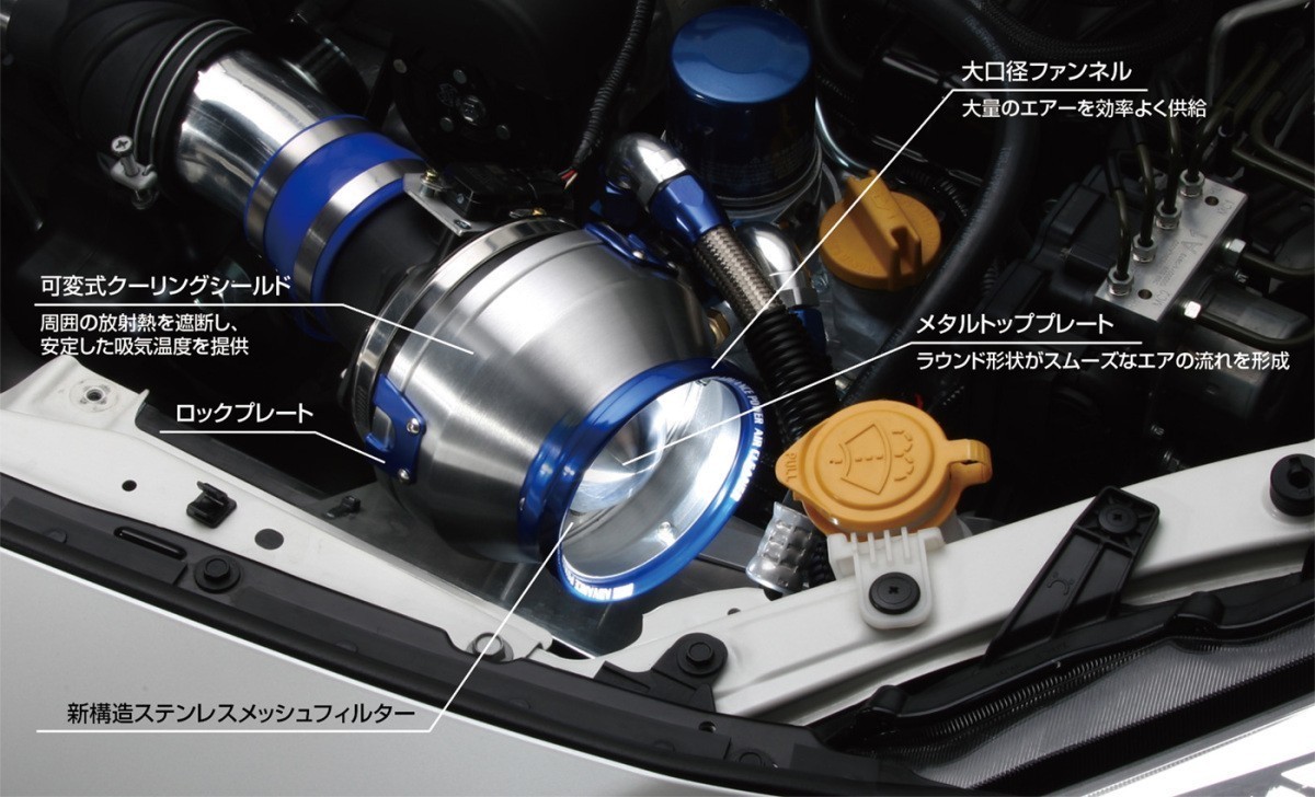 【BLITZ/ブリッツ】 ADVANCE POWER AIR CLEANER (アドバンスパワーエアクリーナー) ホンダ S660 JW5 [42232]_画像2