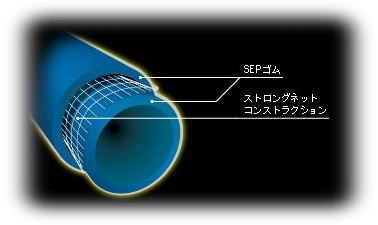 【BILLION/ビリオン】 トリプルレイヤー構造 強化ラジエターホース スーパーソリッドクーラントライン NISSAN シルビア S14前期 [BWL-02]_画像2