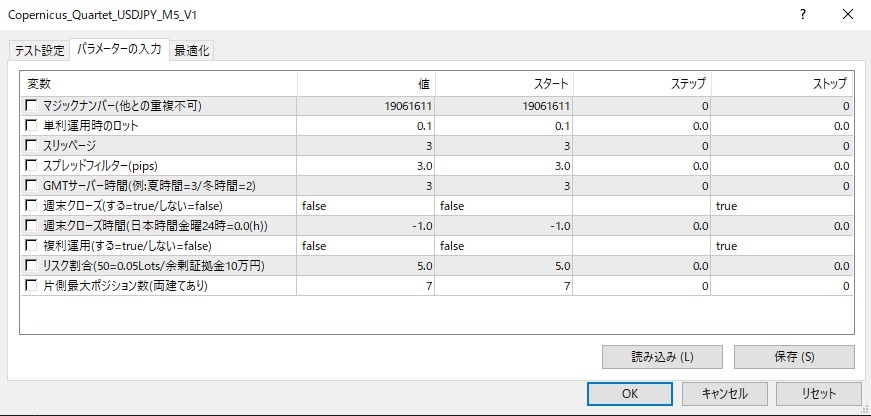 【ヤフオク限定】コペルニクスカルテット USD/JPY ドル円 EA 自動売買 MT4 システムトレード FX 副業 資産運用 令和のだぶるいー 4