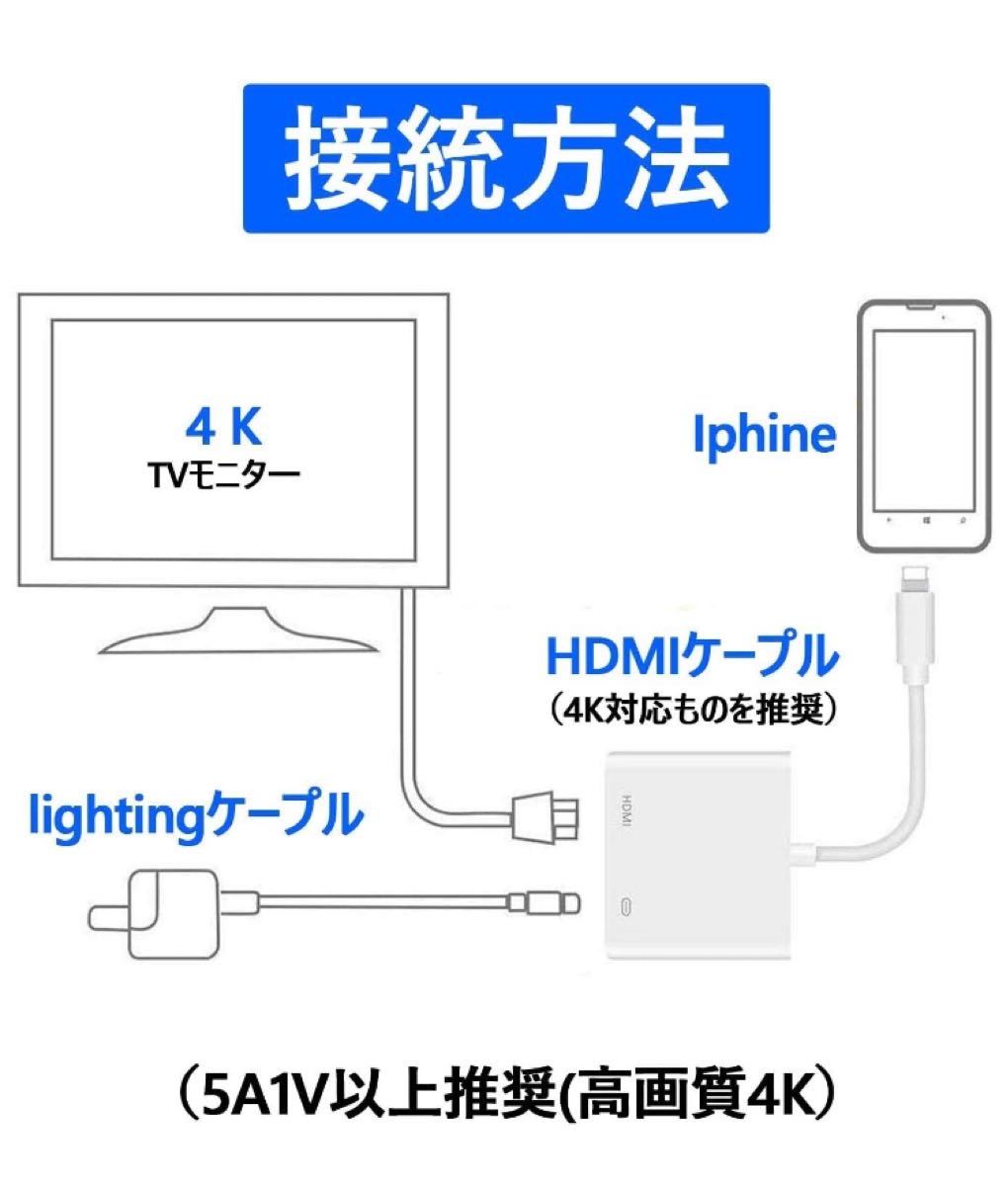 新品　Lightning Adapter ライトニング　iPhone iPad YouTube テレビ　HDMI 変換機