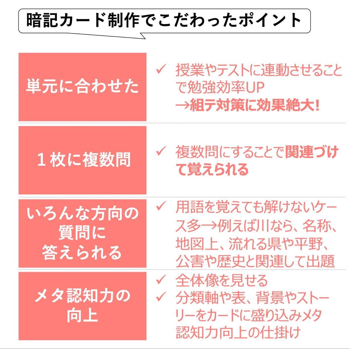 中学受験 暗記カード【5年上 国語1-4回】 予習シリーズ 組み分け対策 