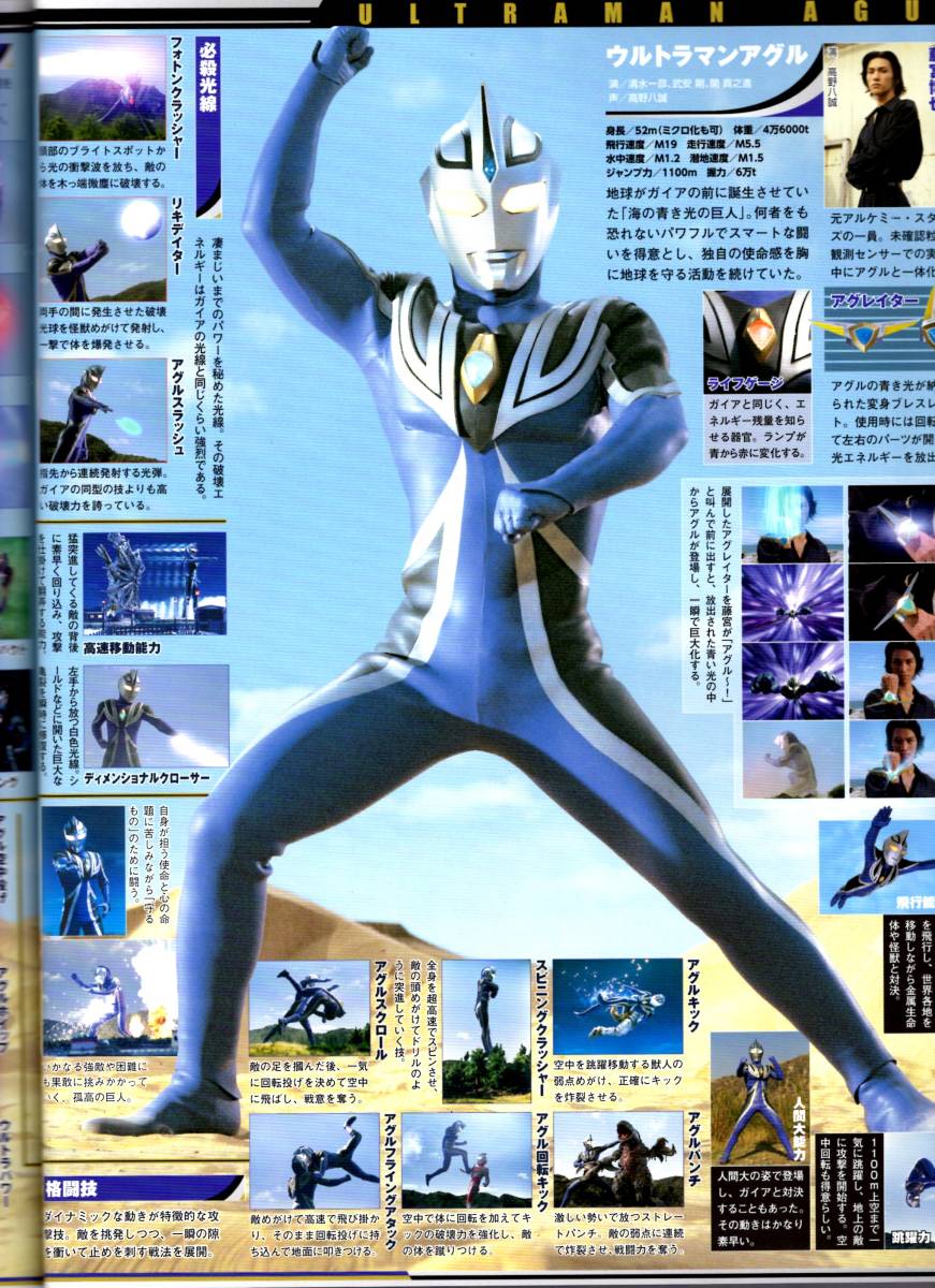 講談社シリーズ Mook ウルトラ特撮 Perfect Mook Vol 14 ウルトラマンガイア ウルトラマンナイス Buyee Buyee Japanese Proxy Service Buy From Japan Bot Online 講談社シリーズ Mook ウルトラ特撮 Perfect Mook Vol 14 ウルトラマンガイア ウルトラマンナイス Buyee Buyee Japanese Proxy Service Buy From Japan Bot Online