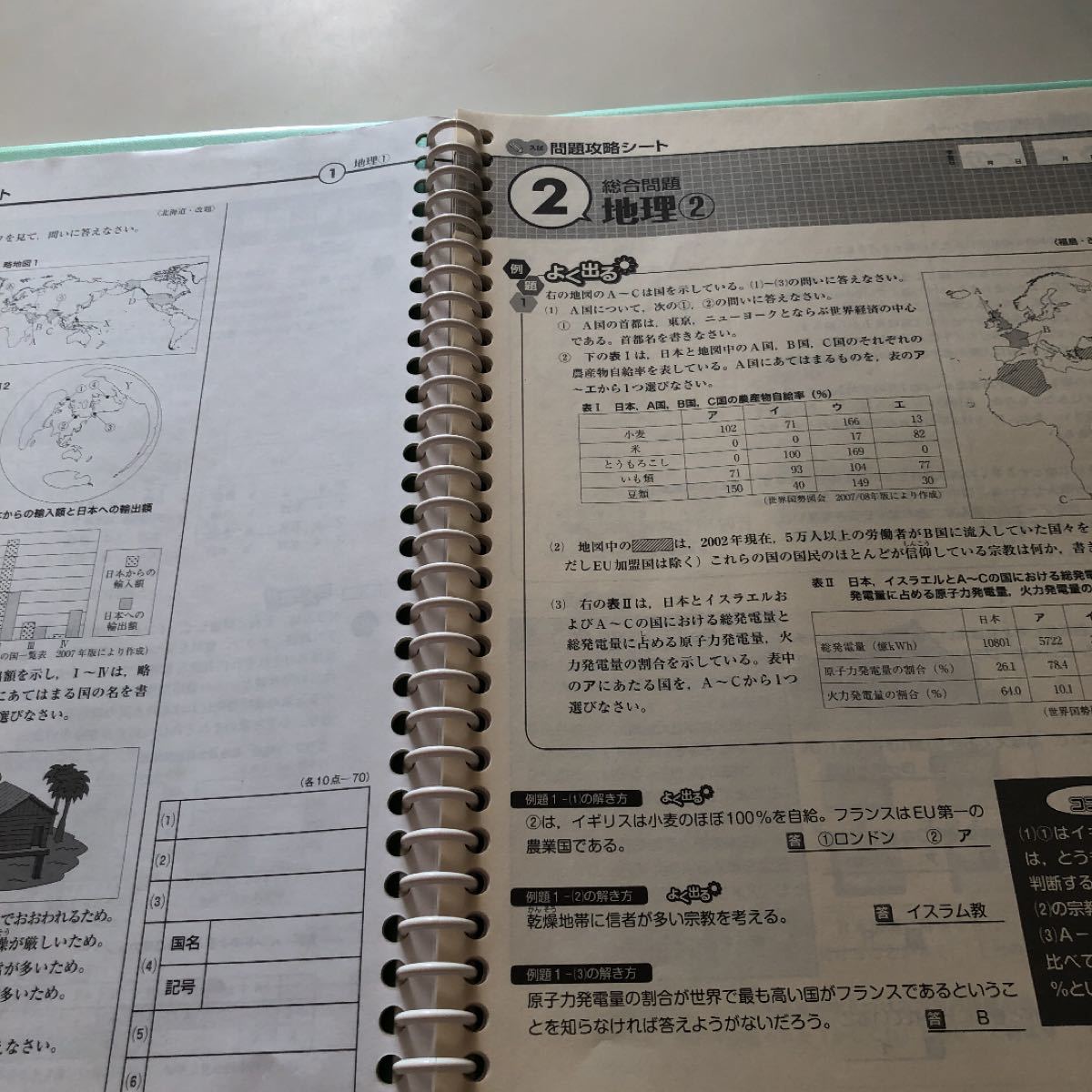 高校受験合格ゼミ問題集　社会　実戦編