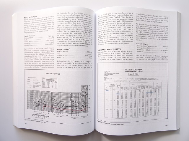  foreign book * Pilot. hand book book@ airplane . length materials 